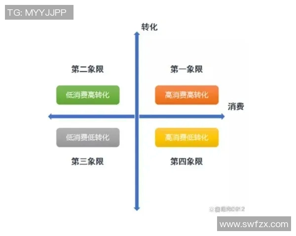 广东足球明星代言费用揭秘及其对品牌推广的影响分析